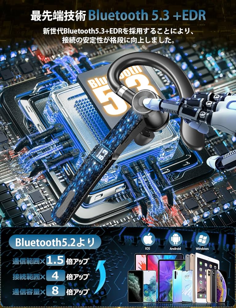 Amazon.co.jp: ヘッドセット bluetooth ワイヤレスの最高傑作