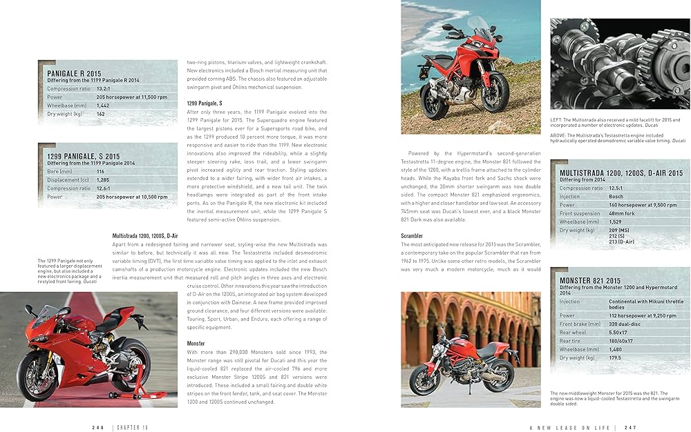 The Complete Book of Ducati Motorcycles, 2nd Edition: Every Model