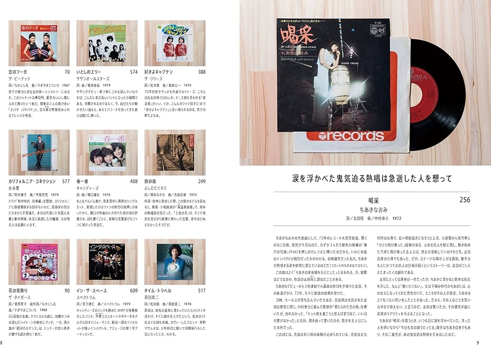 Amazon.co.jp: 昭和レコード超画文報1000枚 ~ジャケット愛でて濃いネタ