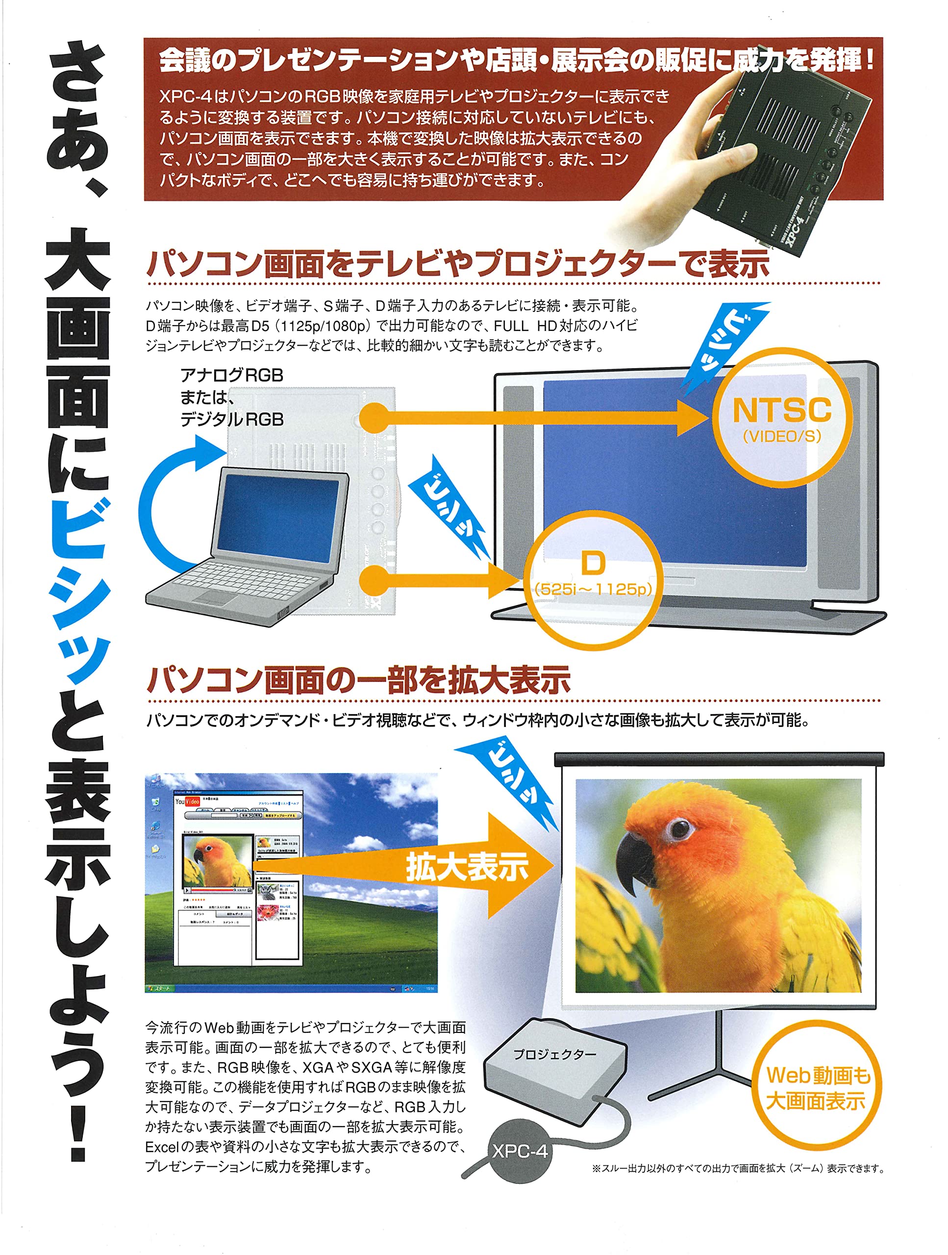 Amazon.co.jp: 電波新聞社 ビデオスキャンコンバーター・ユニット XPC