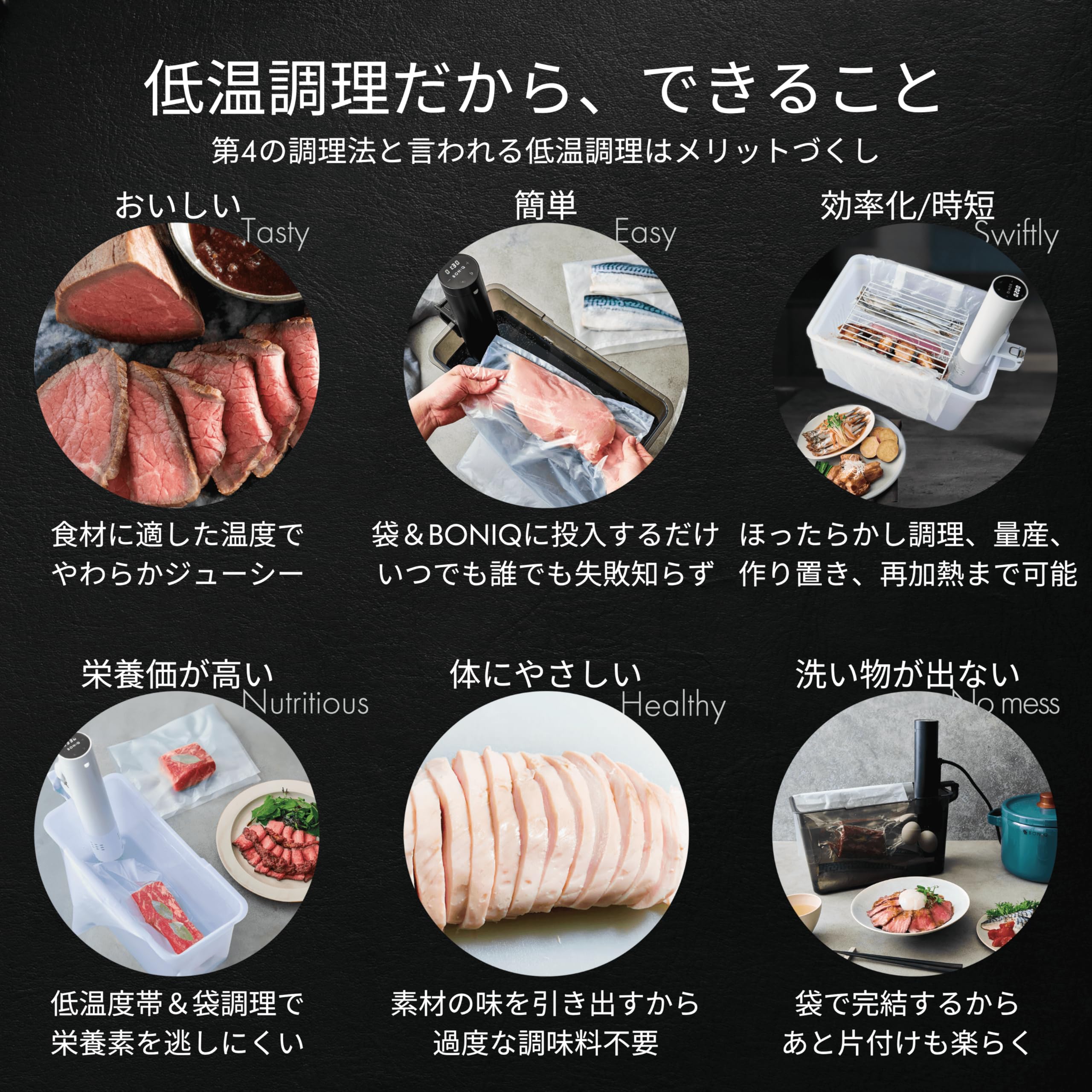 Amazon.co.jp: 【日本発 低温調理器専門メーカー】低温調理スターター