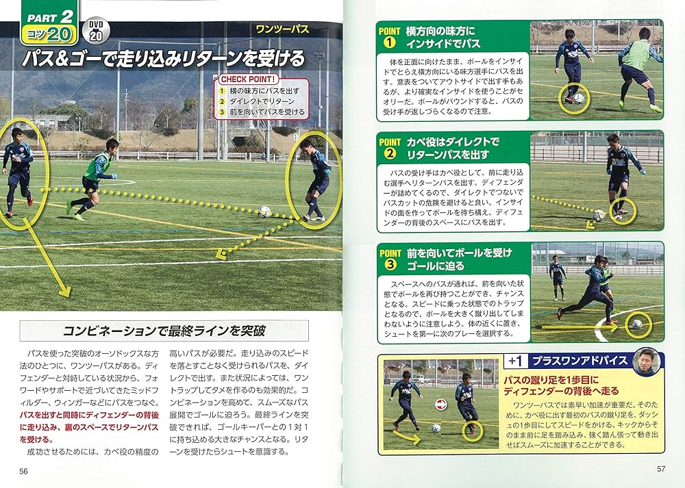 DVDで差がつく! 勝つサッカー フォワード 上達テクニック50 (コツが
