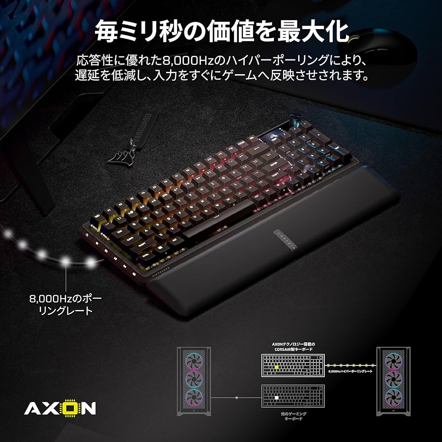 Amazon.co.jp: CORSAIR VANGUARD 96 PRO 有線ゲーミングキーボード 96