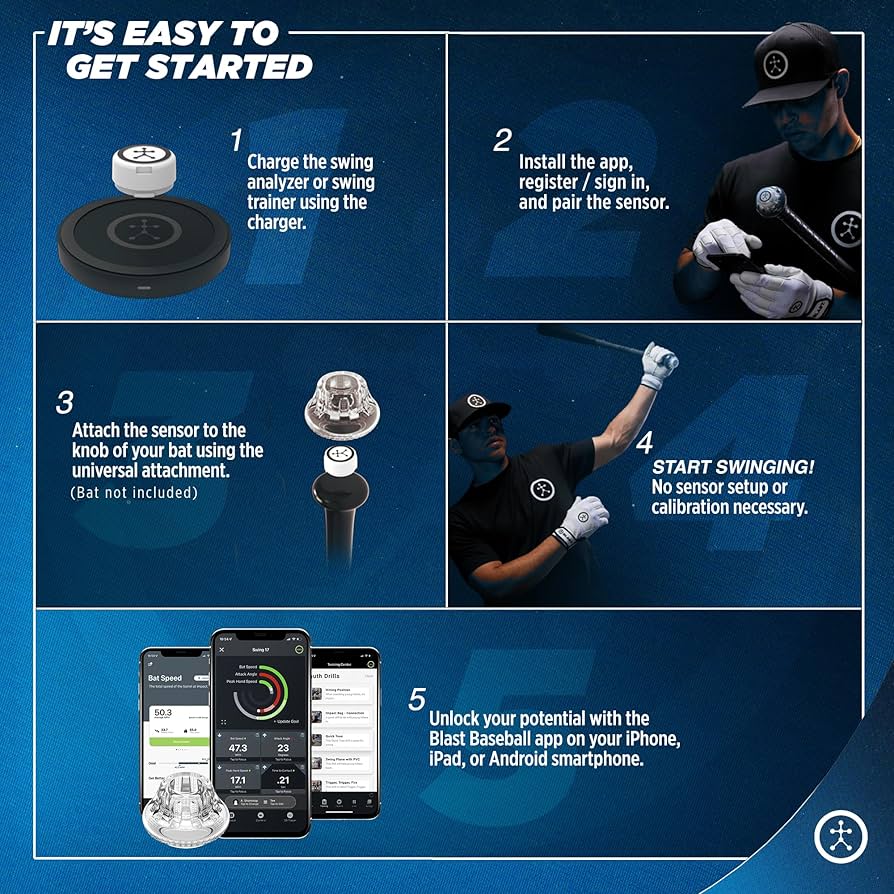 Blast Baseball Swing Analyzer - Improve Your Swing at Every Level