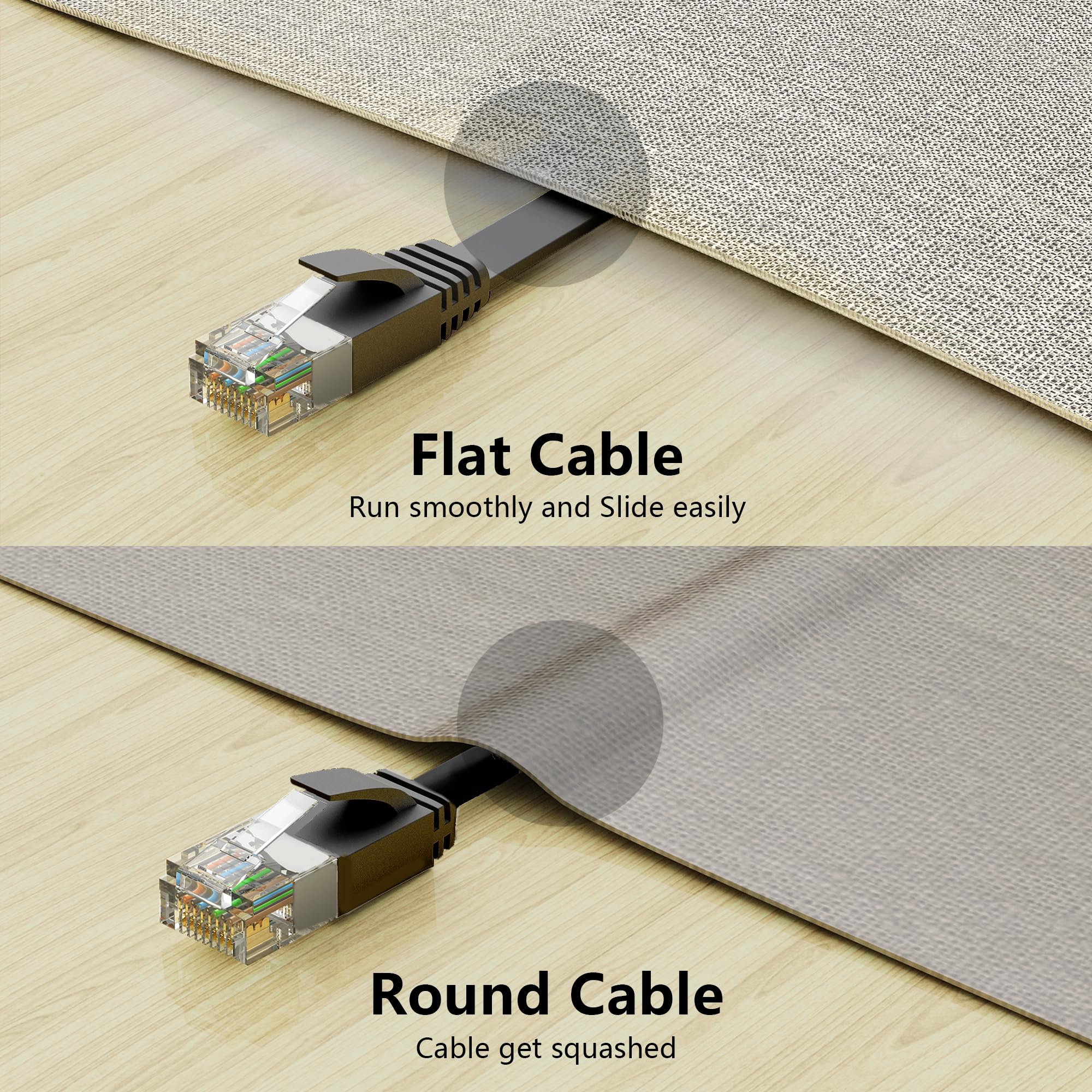 Amazon.com: Jadaol Cat 6 Ethernet Cable 10ft 2-Pack, 10Gbps