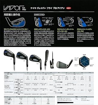 Amazon.co.jp: NIKEGOLF(ナイキゴルフ) VAPOR FLY PRO アイアン(6本