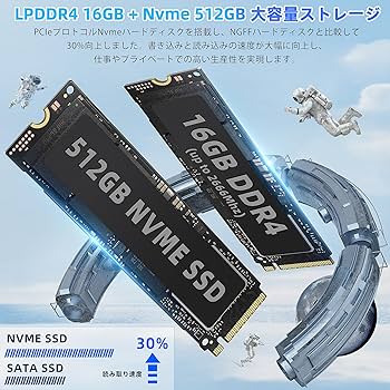 Amazon.co.jp: ノートパソコン【MS Office 2019】【Win 11Pro】 15.6