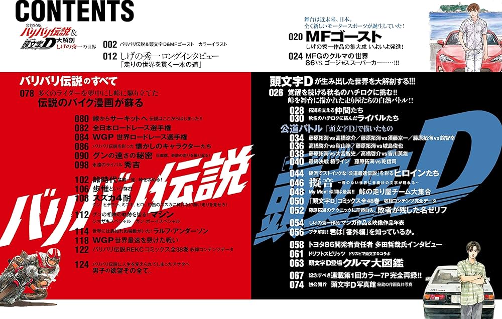 バリバリ伝説&頭文字D大解剖 しげの秀一の世界 (日本の名作漫画