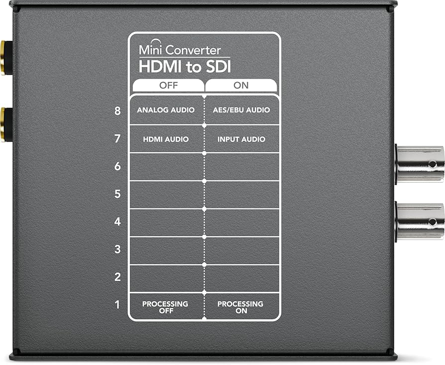 Amazon.com: Blackmagic Design Mini Converter HDMI to SDI with