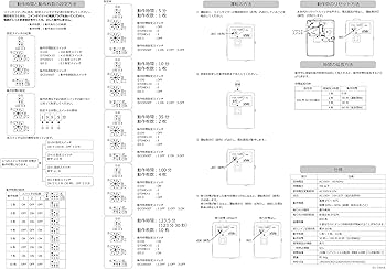 Amazon.co.jp: 東亜電子工業 コインタイマー 100円硬貨専用 TD-ASD
