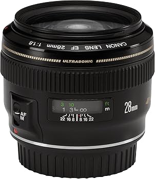 Amazon.com : USED Canon 28mm F1.8 USM EF AF Lens : Camera Lenses
