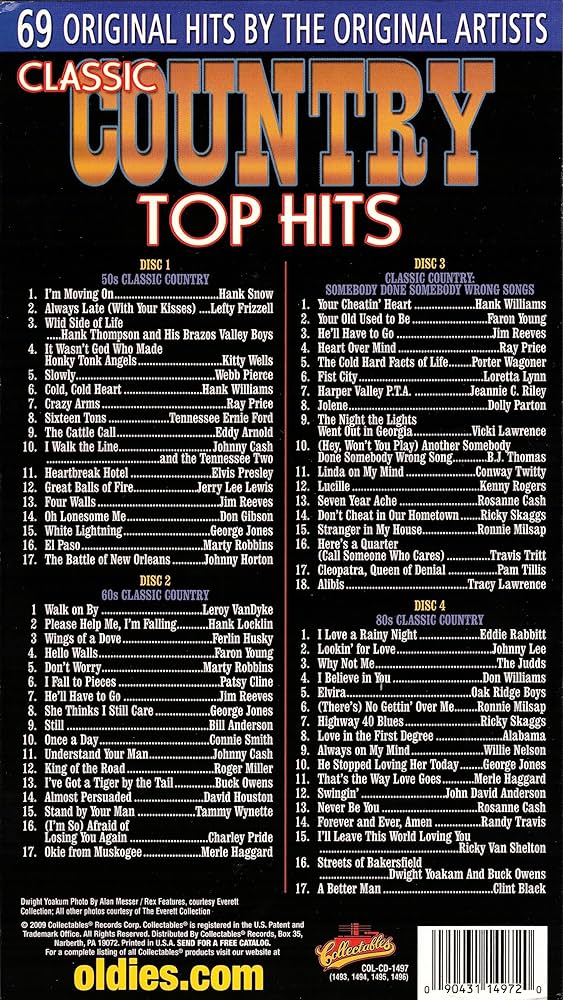 Various Artists - Classic Country Top Hits - Amazon.com Music