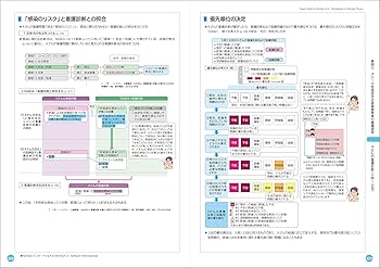 看護がみえるvol.4 看護過程の展開 第1版 | 医療情報科学研究所 |本