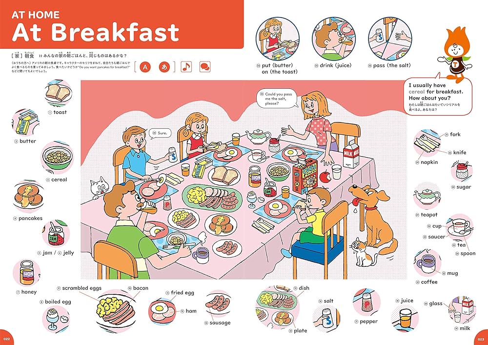 音声タッチペン付き アルクのえいご絵じてん SUPER ([教育玩具]) | 久