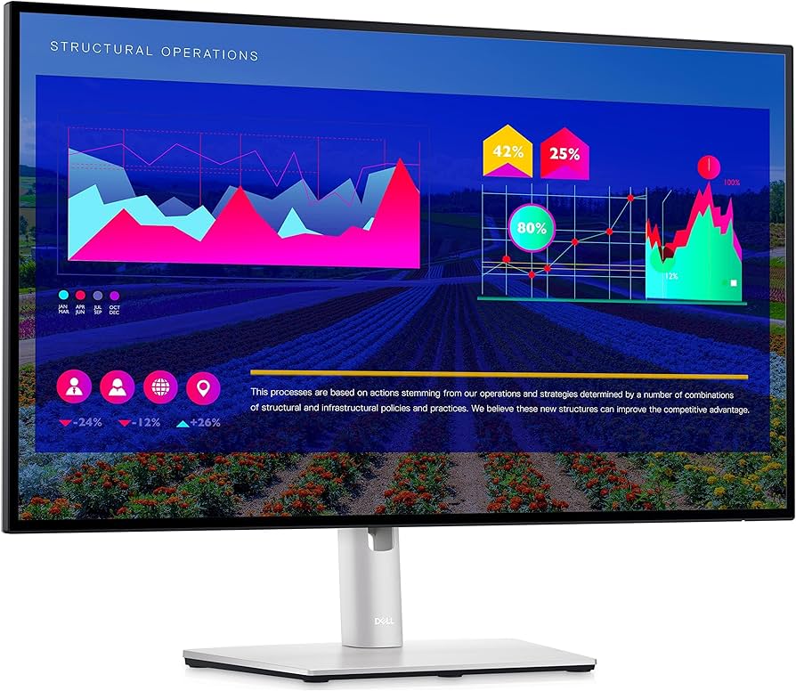 Amazon.com: Dell UltraSharp 27 Monitor (U2722D) 27-inch QHD with