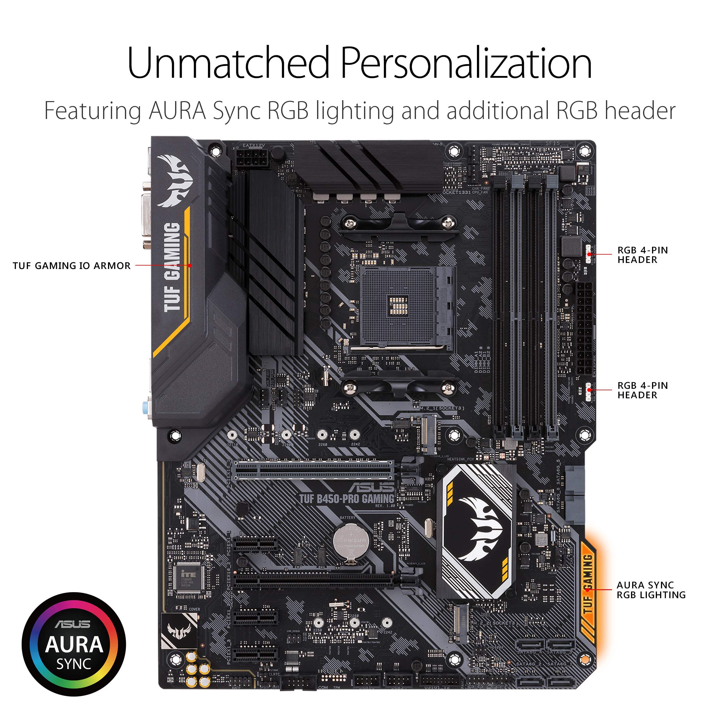 Amazon | ASUS AMD B450 搭載 AM4 対応 マザーボード TUF B450-PRO