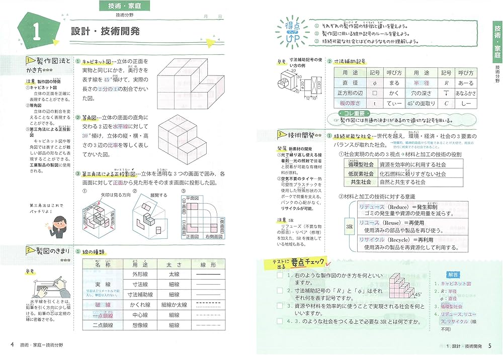 中学 実技4科の総まとめ: 最重要事項100% (受験研究社) | 受験研究社