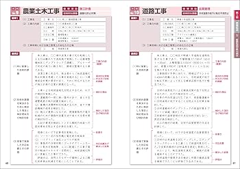 2024年版 1級土木施工管理 第2次検定 徹底解説テキスト&問題集 | 水村