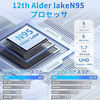 Amazon.co.jp: ノートパソコン【MS Office 2019】【Win 11Pro】 15.6