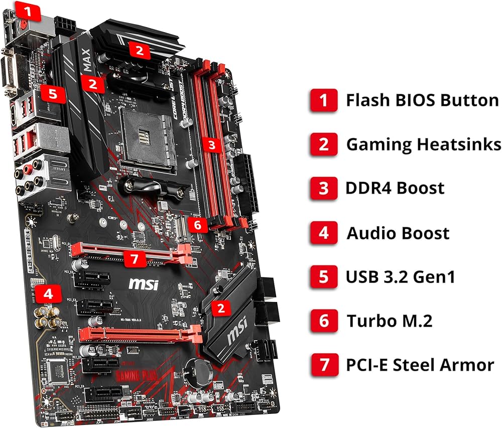 Amazon | MSI B450 GAMING PLUS MAX（ソケットAM4 / B450 / DDR4 / S