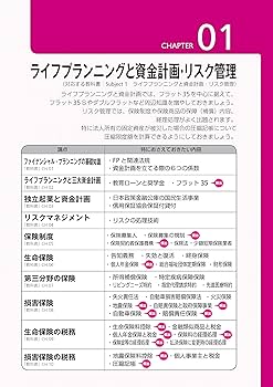 みんなが欲しかった! FPの問題集1級 2020-2021年 (みんなが欲しかった