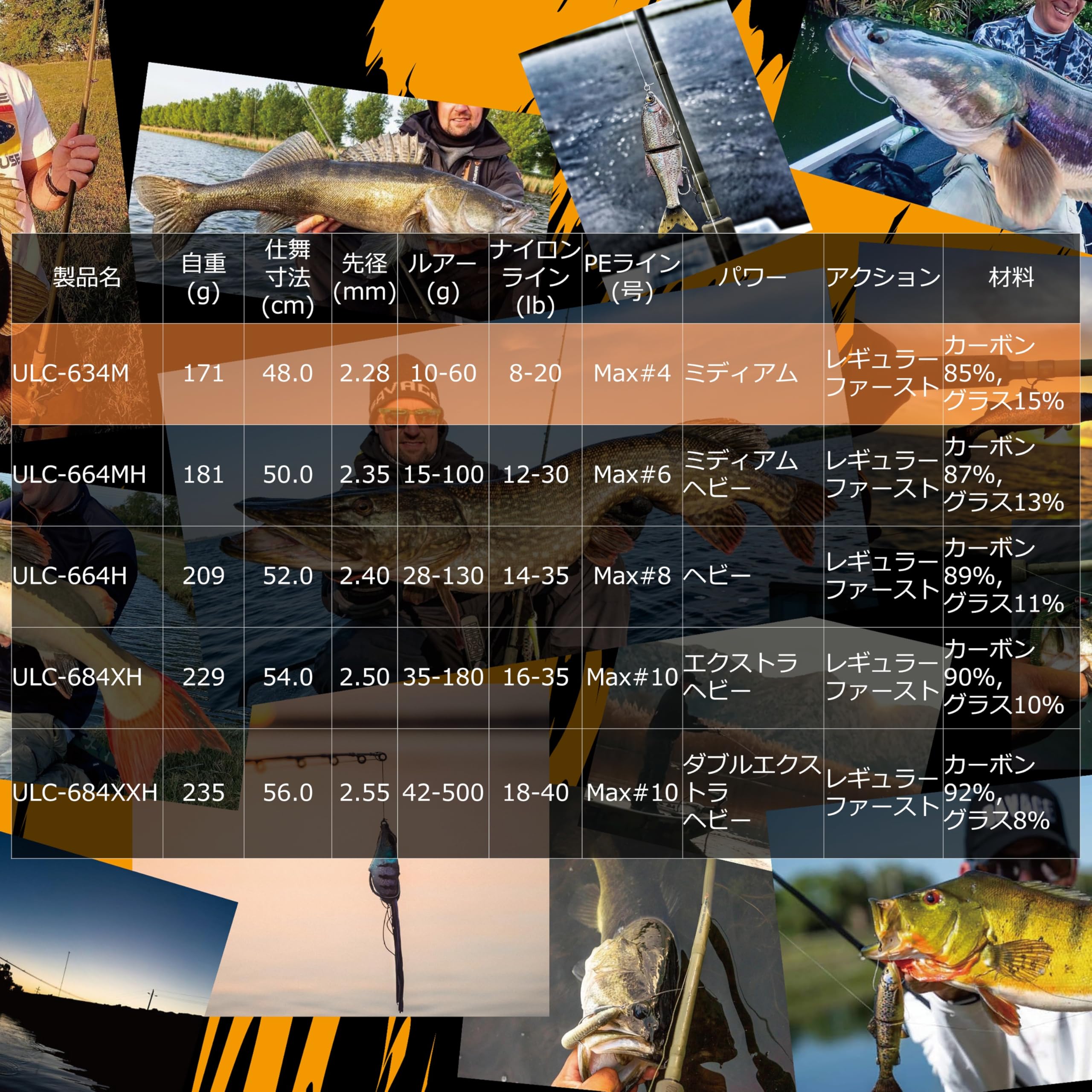 Amazon | Savage Gear (サベージギア) ウル ULC-634M マルチピース 怪