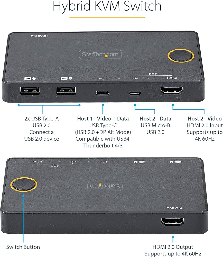 Amazon | StarTech.com 2ポートKVMスイッチ/USB-A + HDMI & USB-C