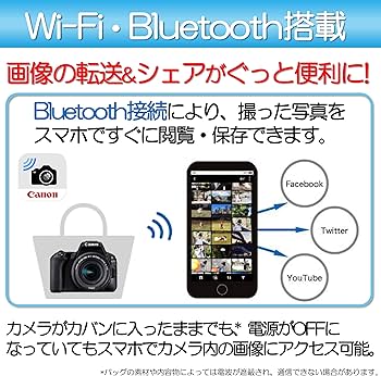 Amazon | Canon デジタル一眼レフカメラ EOS Kiss X9 ホワイト レンズ