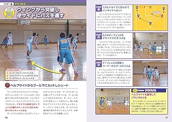 新版あり】バスケットボール 必勝戦術バイブル ~セットプレーの基本と