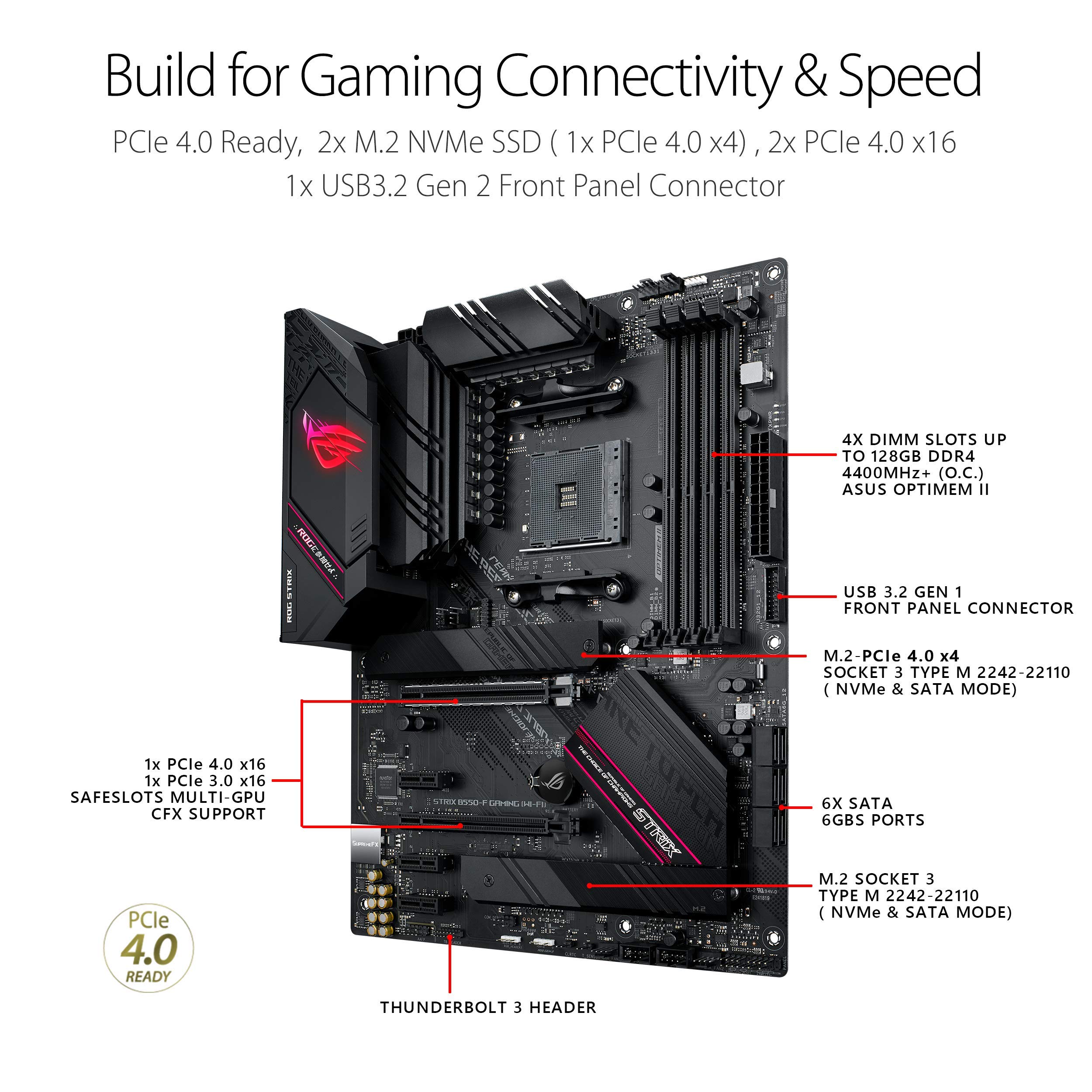 Amazon | ASUS ROG Strix B550-F Gaming (Wi-Fi 6) AMD AM4 (3rd Gen