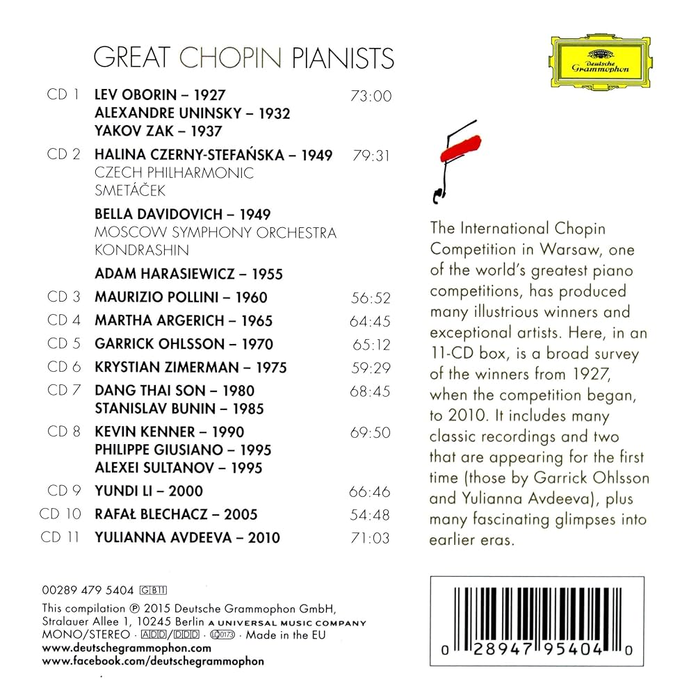 Various Artists - Great Chopin Pianists[11 CD][Box Set] - Amazon