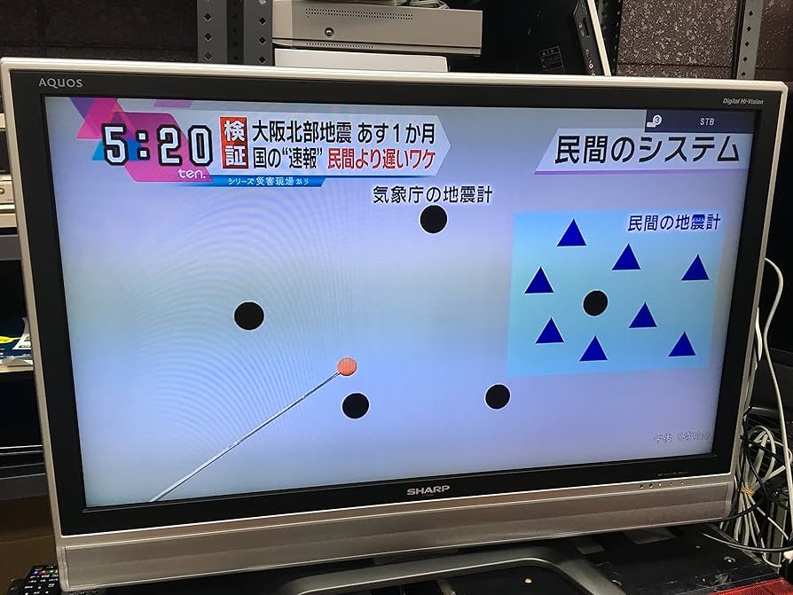 Amazon | シャープ 37V型 フルハイビジョン 液晶テレビ AQUOS LC