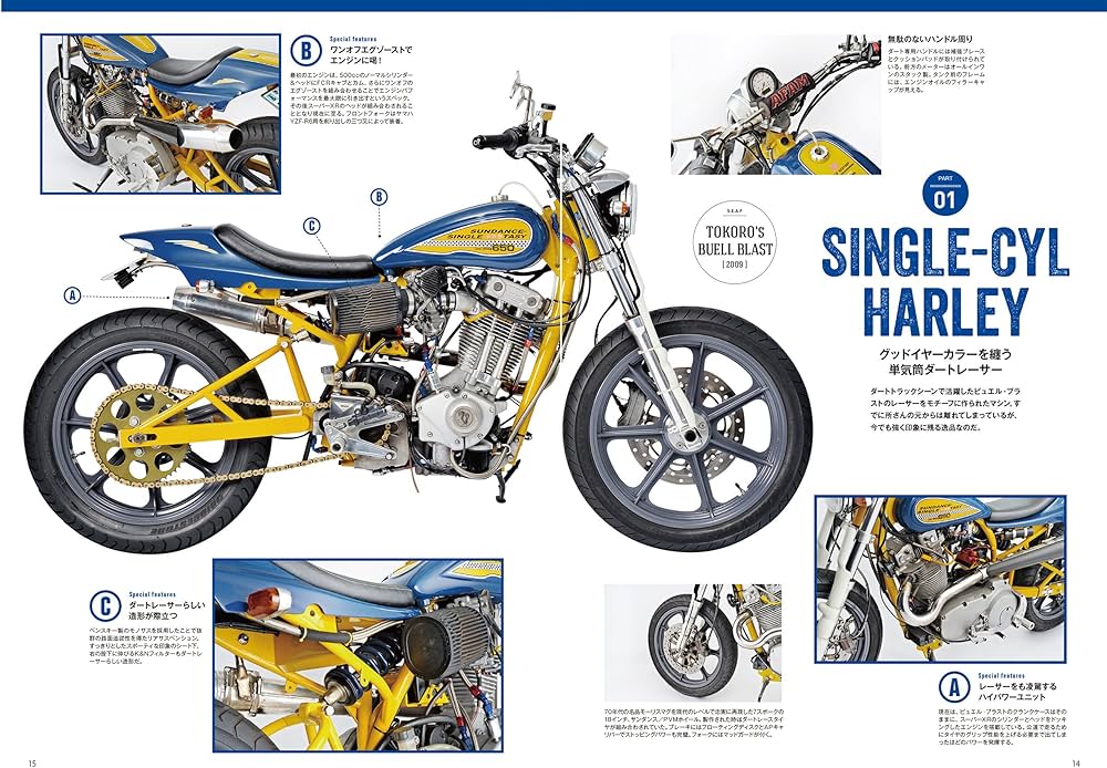 Amazon.co.jp: 所ジョージの世田谷ベース VOL.29 (NEKO MOOK) : 本