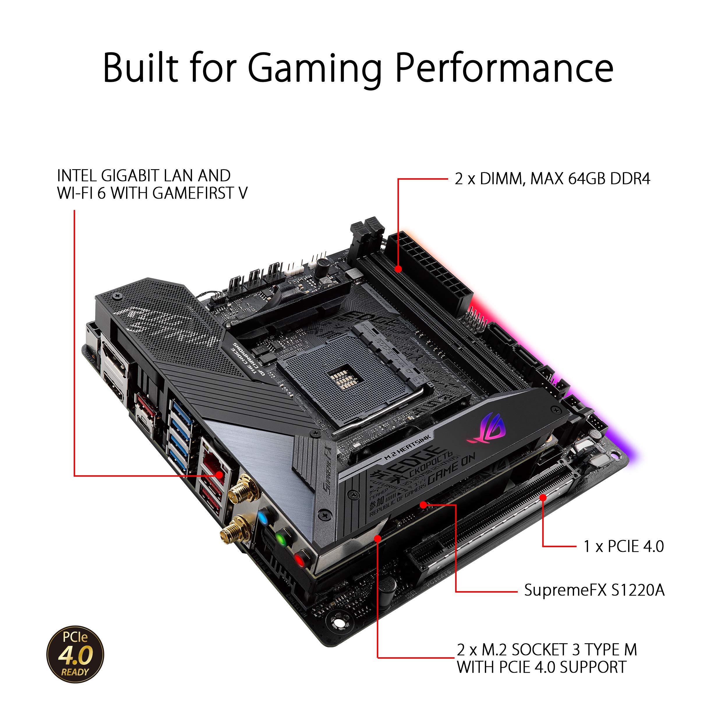 Amazon.co.jp: ASUS AMD AM4 搭載 マザーボード ROG STRIX X570-I