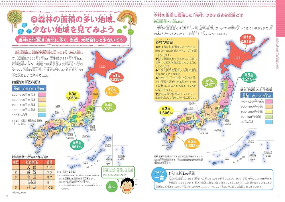 書籍 日本歴史地図 全国教育図書株式会社 書籍 日本歴史地図 全国教育