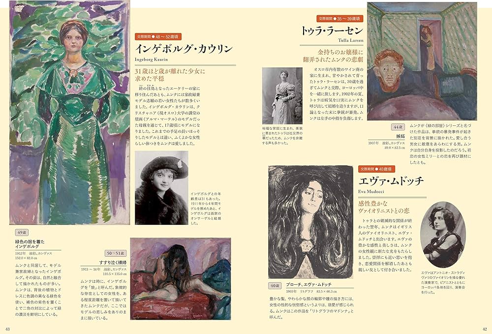 ムンク展 共鳴する魂の叫び』 公式ガイドブック (AERAムック) | 朝日