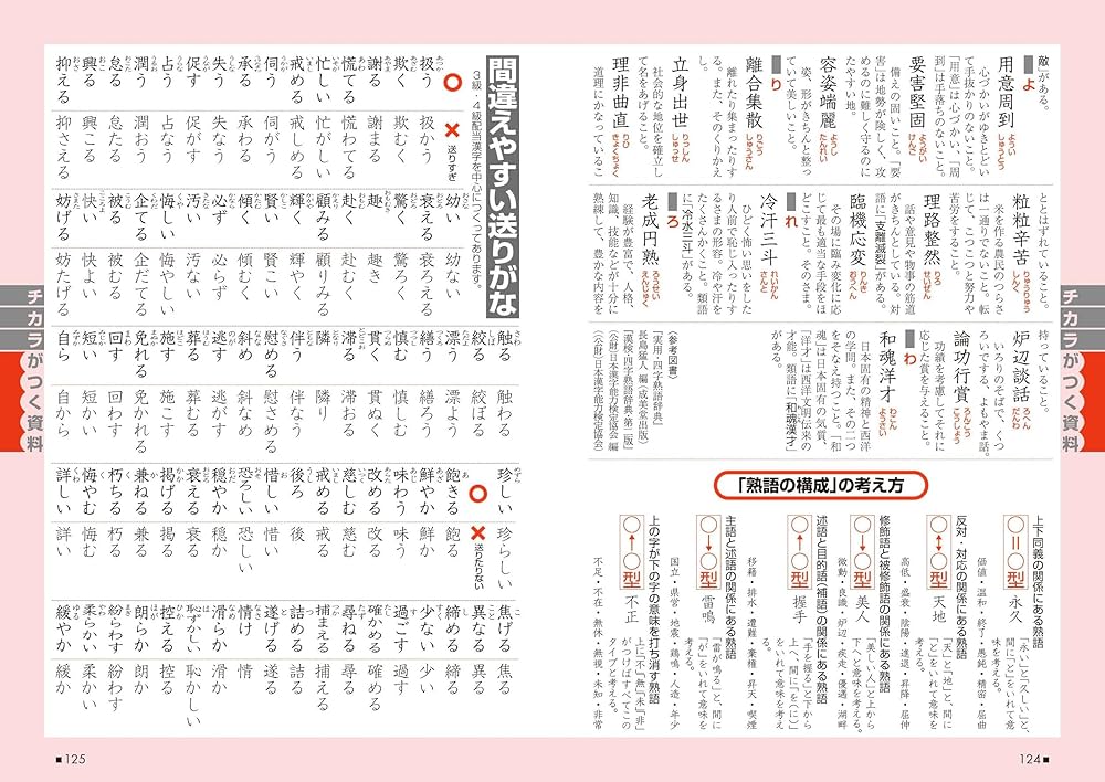 本試験型 漢字検定3級試験問題集 '26年版 (2026年版) | 成美堂出版編集