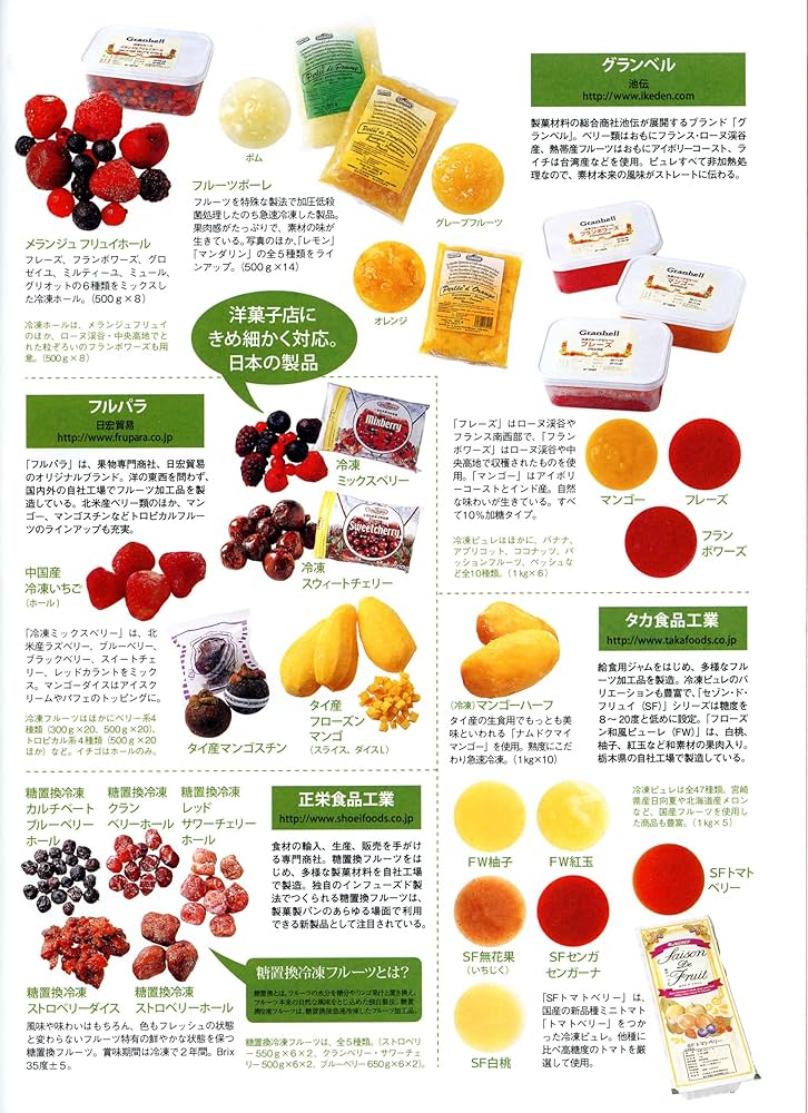 Amazon.co.jp: プロのための洋菓子材料図鑑 vol.2 (柴田書店MOOK) : 本