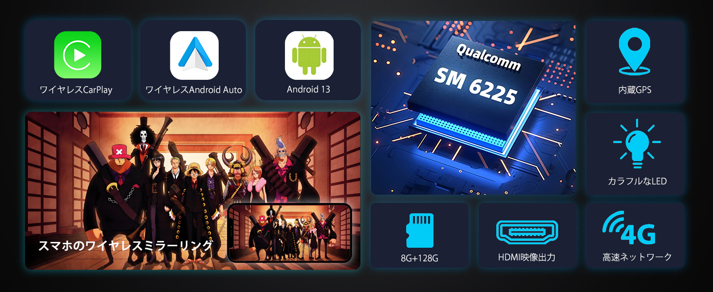 Amazon.co.jp: 【桜記念版 正規・革新】OneCarStereo 最新CarPlay AI