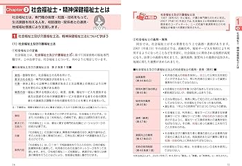 はじめてでもよくわかる!社会福祉士入門テキスト '26年版 (2026年版