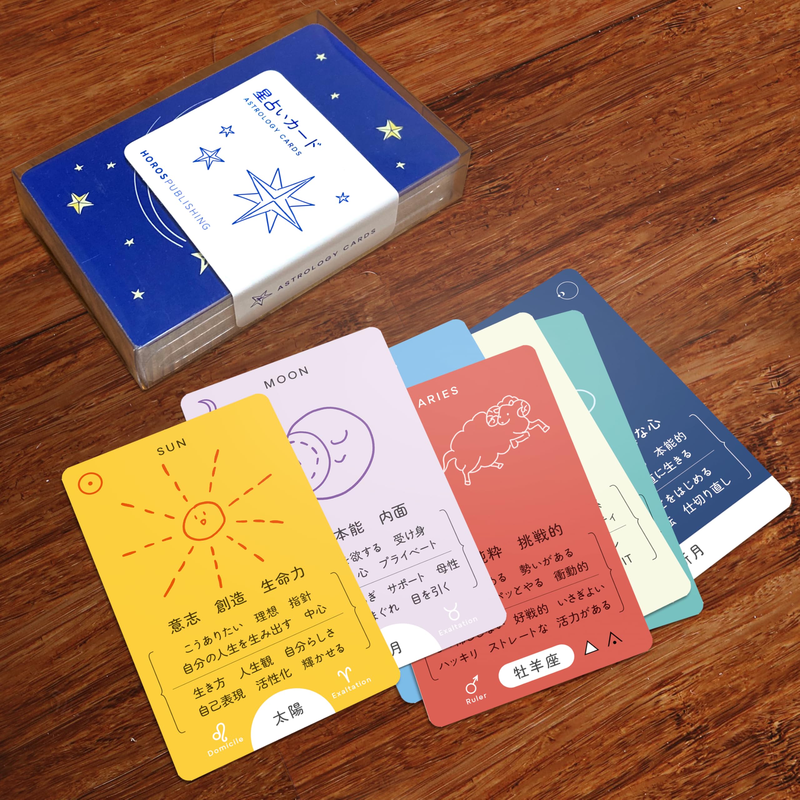 Amazon.co.jp: 星占いカード・54枚セット／西洋占星術 オラクルカード