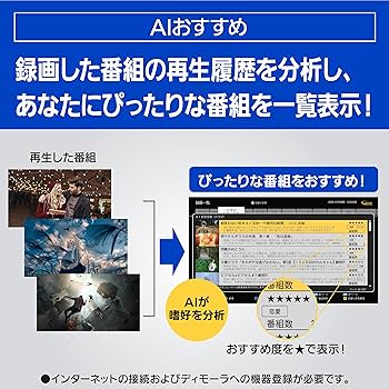 Amazon | パナソニック 1TB 3チューナー ブルーレイレコーダー 3
