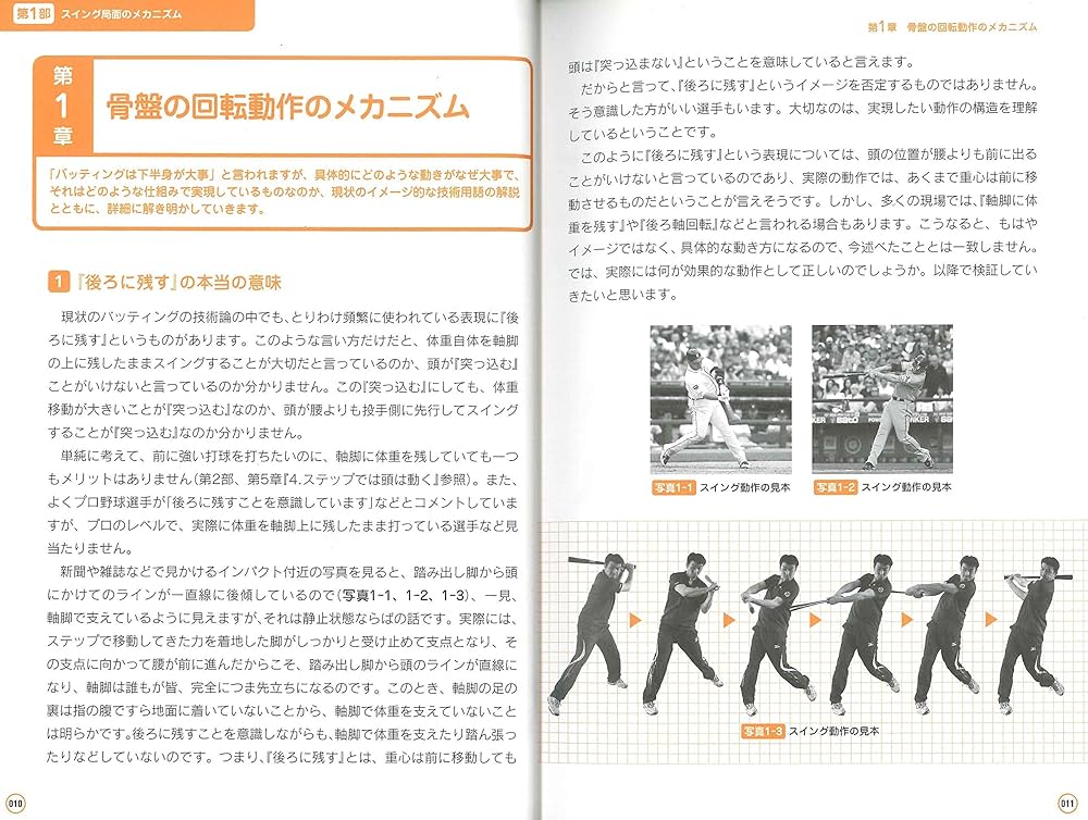 バッティング メカニズム ブック [理論編]バッティングの仕組み | 前田