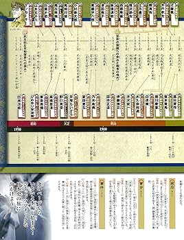 Amazon.co.jp: マンガ日本史 改訂版 【創刊号】 [分冊百科] (朝日