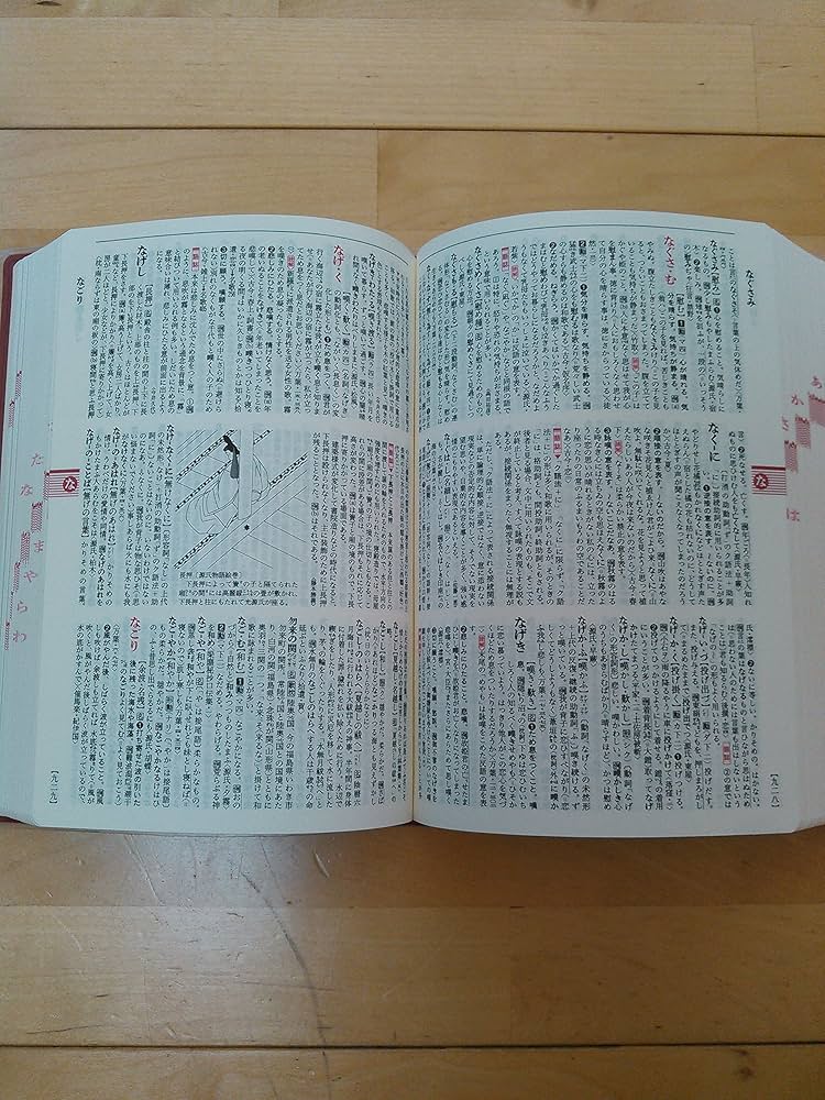 全訳全解古語辞典 | 山口 尭二, 鈴木 日出男 |本 | 通販 | Amazon