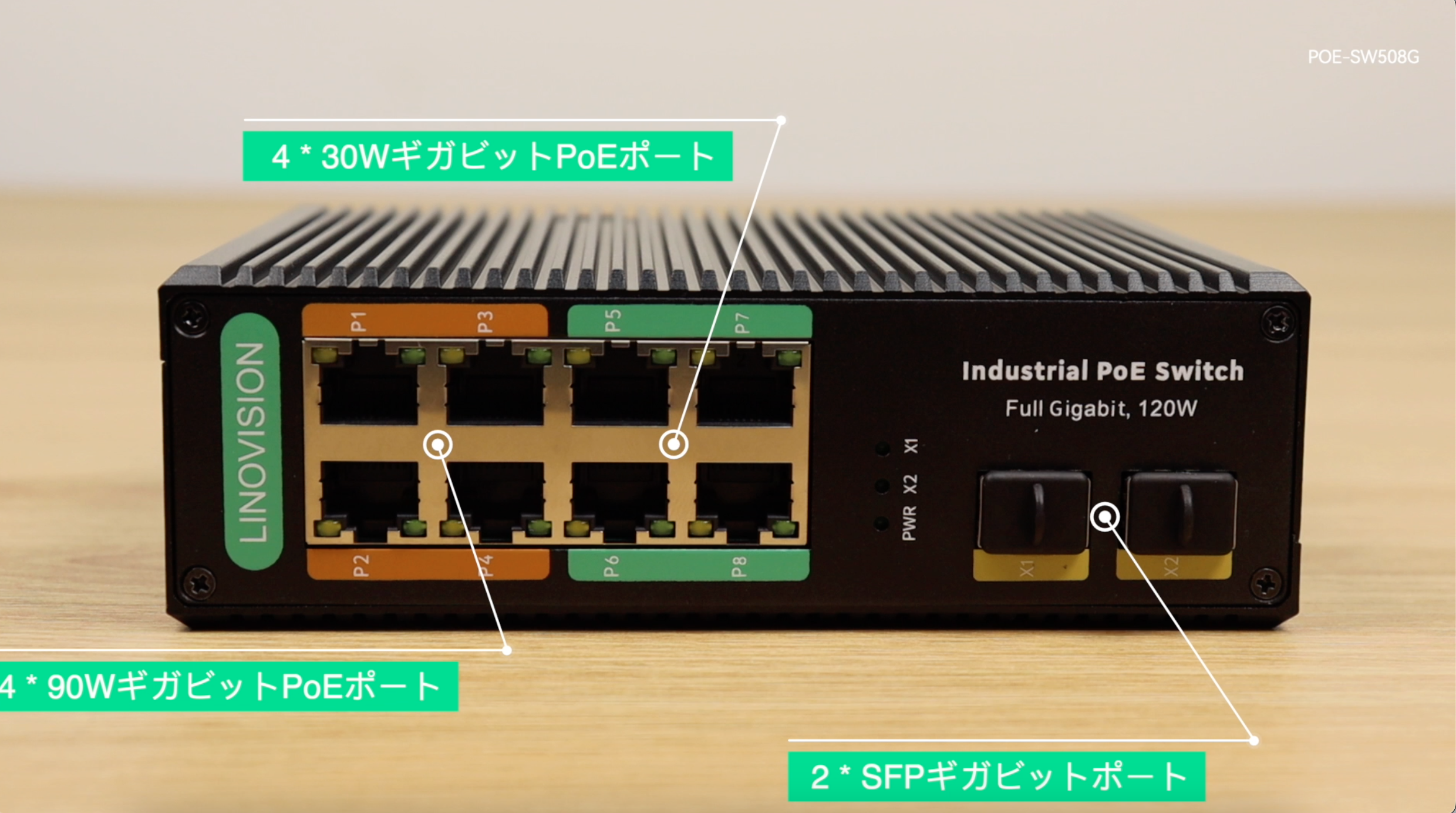 Amazon.co.jp: LINOVISION 産業用8ポートフルギガビットPOE、SFPポート