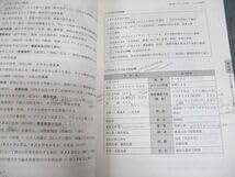 Amazon.co.jp: WH11-006 代々木ゼミナール 代ゼミ 佐藤幸夫の詳説世界