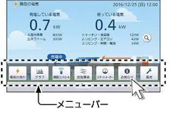 Amazon.co.jp: パナソニック(Panasonic) スマートHEMS AiSEGアイセグ2