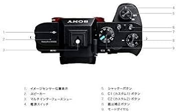 Amazon | SONY(ソニー) フルサイズ ミラーレス一眼カメラ α7II ボディ