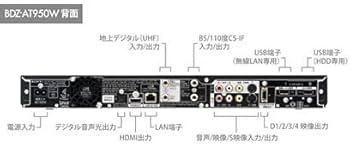 Amazon | SONY 1TB 2チューナー ブルーレイレコーダー BDZ-AT950W